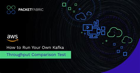 kafka throughput test